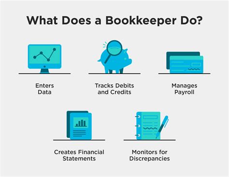 Book Keeper .